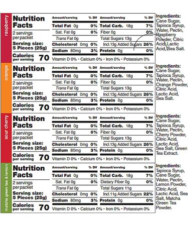 Skratch Labs Best Energy Chews Variety Pack (10 Pack) Energy Gummies for Running  Cycling  and Hiking Snacks | Vegan  Gluten Free Energy Fuel | Alternative to Energy Gels Variety Pack 1.76 Ounce (Pack of 10) - Buy Online on GoSupps.com