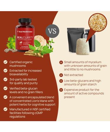 Real Mushrooms RealClarity (60ct) and Cordyceps (120ct) Capsules Bundle - Mushroom Supplement for Mental Clarity Focus Energy & Vitality - Vegan Non-GMO Verified Levels of Beta-Glucans - Buy Online on GoSupps.com