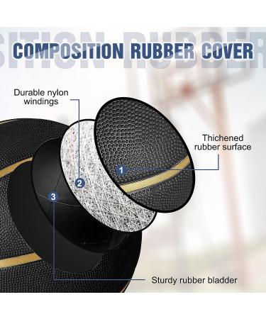 Lenwen Official Size Basketball Set - Size 7 Indoor Outdoor Rubber Ball with Pump for Youth & Adults - Navy Black - Buy Online on GoSupps.com