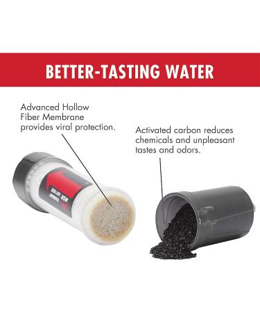 MSR Guardian Gravity Purifier Filter Cartridge - Replacement Option - Buy Online on GoSupps.com