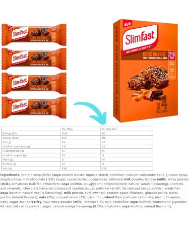 Slimfast Meal Replacement for Weight Loss Bundle with 1 x Slimfast Porridge Golden Syrup 1 x Slim Fast Very Berry Meal Bars and 1x SlimFast Choc Orange Bars - Buy Online on GoSupps.com