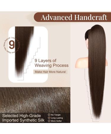 Flufymooz 91 cm Brown Ponytail Extension | Curly & Straight Synthetic Hair for Women - Buy Online on GoSupps.com