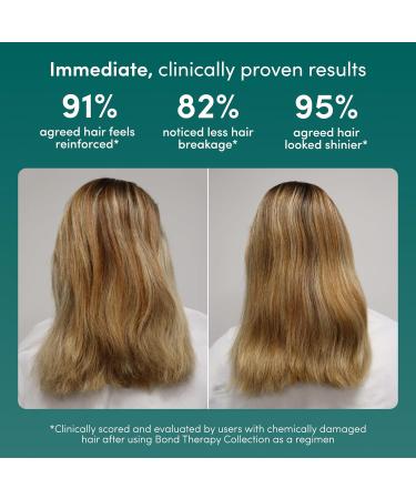 Coco & Eve Bond Therapy Pro Bond Shampoo & Conditioner - Buy Online on GoSupps.com
