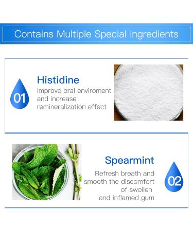 Spearmint Gum Care Toothpaste for Root Canal Treatment - 3.5 Oz | Treat Pulpitis & Periodontitis Prevent Teeth Root Fracture | Optimal for Teens & Adults - Buy Online on GoSupps.com