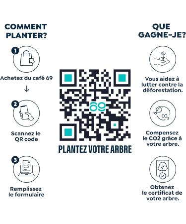 CrazyBeans Specialty Coffee | Guatemala Caturra Bourbon | 100% Arabica | Lavage par fermentation | 1600m | 84 points SCA | Huehuetenango | 500g - Buy Online on GoSupps.com