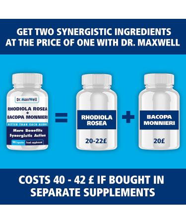Rhodiola Rosea + Bacopa Monnieri Nootropic Adaptogens Supplement - 90 Capsules - Best for Fatigue & Stress Support, Brain Function & Focus - More Nutrients Than Competitors - Buy Online on GoSupps.com