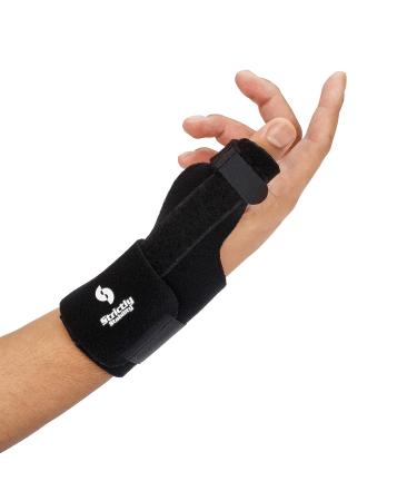 Thumb Joint Support Splint (Left) - Ultimate Comfort & Stability | Buy Internationally - Buy Online on GoSupps.com