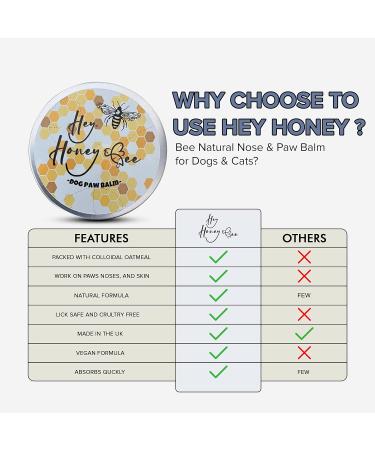 Honey Bee Natural Nose & Paw Balm for Dogs & Cats - Organic Moisturizing Cream with Coconut Oil & Vitamin E - Buy Online on GoSupps.com