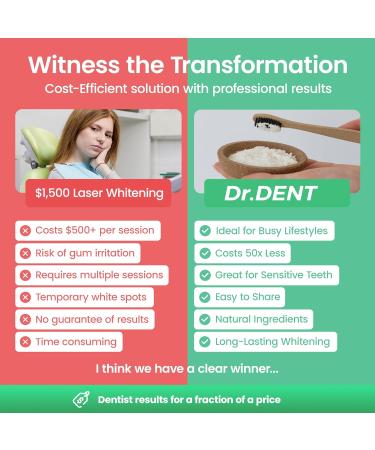 DrDent CrystalX Teeth Whitening Powder 30g - Stain Remover & Plaque Removal for Adults | Sensitive Teeth Oral Care - Buy Online on GoSupps.com