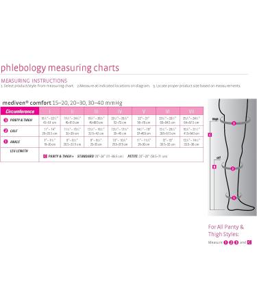 Mediven Comfort Women's Compression Pantyhose 30-40 mmHg Open Toe Natural IV - International Shipping Available - Buy Online on GoSupps.com