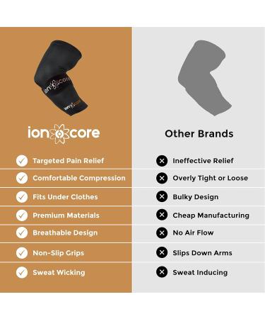 Ionocore Copper Compression Elbow Support System - Pain Relief for Tennis & Golfers Elbow - Men & Women - X-Large - Buy Online on GoSupps.com
