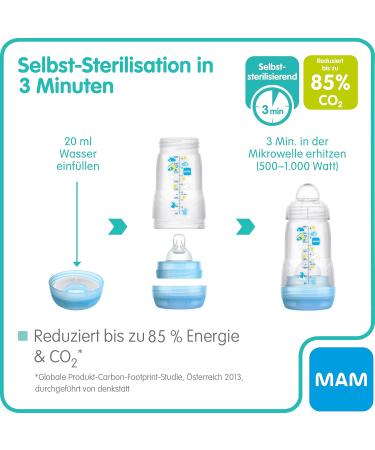 Buy Mam Easy Start Anti-Colic Baby Bottle 260ml | Innovative Floor Valve Suction Cup Size 1 From Birth - Colic Relief for Babies - Buy Online on GoSupps.com