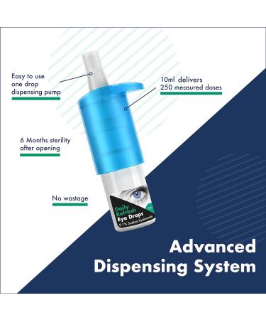 Eye Doctor Screen Time Eye Drops 10ml - Dry Eye Relief with Sodium Hyaluronate - Preservative Free for Tired Eyes - Contact Lens Friendly - Buy Online on GoSupps.com