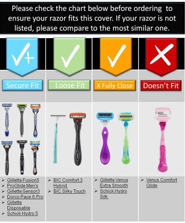 Steripod Safety Razor Holder - Anti-Rust Blade Protector for Men and Women (2 Pack Blue/Black) - Buy Online on GoSupps.com
