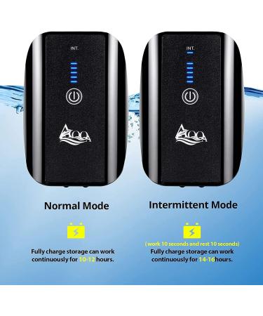 AQQA 5W Quiet Aquarium Air Pump - Multifunctional Oxygen Pump for Fishkeeping & Aquatic Life - Ideal for Outdoor & Indoor Use - Buy Online on GoSupps.com