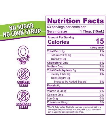 SPLENDA Sugar-Free Sweet Cream Coffee Creamer 32 Fl Oz - Low Calorie & Delicious (Pack of 1) - Buy Online on GoSupps.com