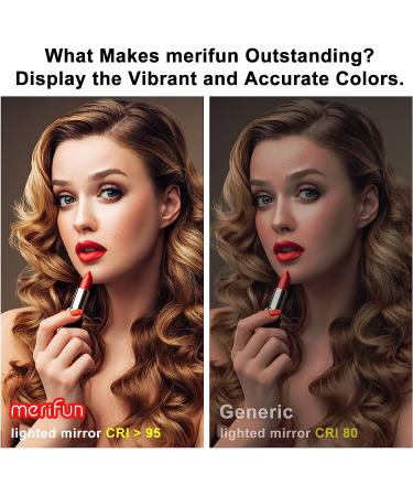Merifun Lighted Compact Mirror 2-Sided 1X/10X Magnifying Mirror - USB Charging, Touch Screen, 56 LED Lights, Portable 4 inch Folding for Travel On The Go (Aqua) - Buy Online on GoSupps.com