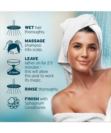 Psoriasis Scalp Treatment Shampoo | Peat Mud & Fulvic Acid Therapy | Soothes Itching & Redness | Coal Tar Free | 8.45 Fl Oz - Buy Online on GoSupps.com