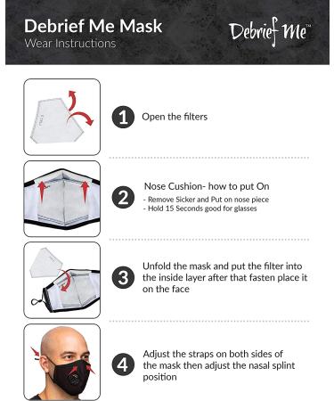 DEBRIEF ME PM 2.5 Mask Filters - USA Certified 6-Pack for Face Masks - Buy Online on GoSupps.com