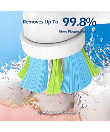 Toothbrush Heads Compatible with Braun Oral-B iO | 6 Pack Replacement Heads for Oral-B IO 3-10 Series | Soft Black/White - Buy Online on GoSupps.com