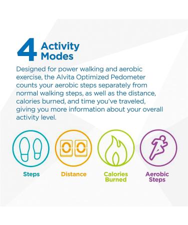 Omron Alvita Pedometer - White HJ-320 - Step & Activity Tracker - Buy Online on GoSupps.com