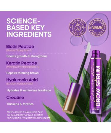 Brow Serum for Eyebrow Growth Pro Growth Treatment with Keratin & Biotin Peptides Hyaluronic Acid Creatine & Castor Oil No Prostaglandins Vegan & Non Irritating for Fuller Thicker Brows 8ml - Buy Online on GoSupps.com