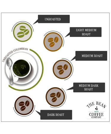 Organic Indonesian Green Coffee Beans 16oz - The Bean Coffee Company - Buy Online on GoSupps.com