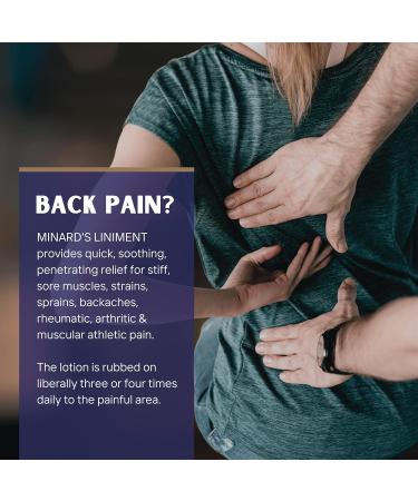 Minard's Liniment Soothing Pain Relieving Rub for Arthritis and Sore Muscles Non-Greasy Easy-to-Apply 145ml - Buy Online on GoSupps.com