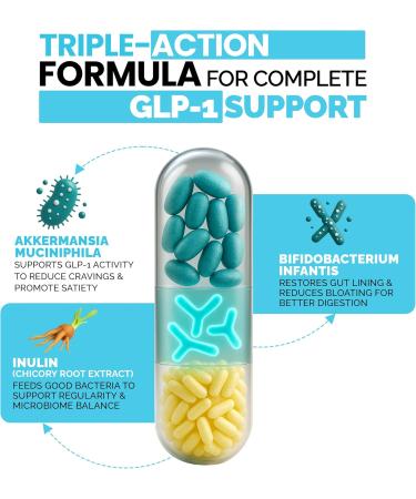 DR VITAMIN SOLUTIONS Water Pills & GLP-1 Appetite Suppressant 90ct - Buy Online on GoSupps.com