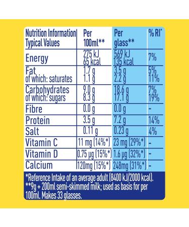  Nesquik Nesquik Preparation of Banana Milkshake 300g - Buy Online on GoSupps.com