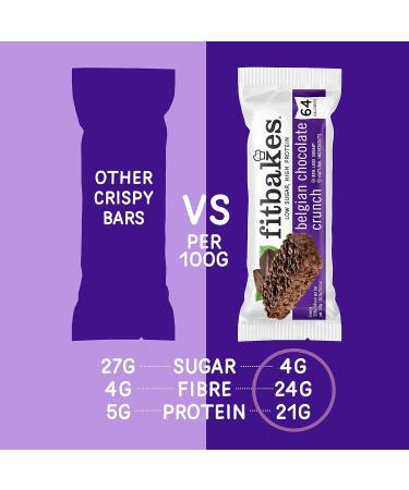 Fitbakes Gift Box - 65 Calories Mini Chocolate Crunch Keto Bars | Diabetic & Protein Hamper | Keto Snacks | Gym Gift | Sugar Free Chocolate & Biscuits | Diabetic Sweets | 14 Flavors - 14 Count - Buy Online on GoSupps.com
