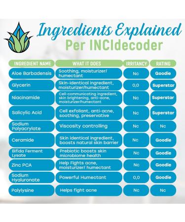 AloeHydrate Exfoliating Hydration Serum - Smoother Brighter & Clearer Skin. Gentle AHA Ceramide Zinc Hyaluronic acid Aloe & Prebiotics for Healthy Glowing Skin - Buy Online on GoSupps.com