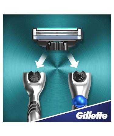 Gillette Mach 3 4-Pack - Precision Razor Blades for a Smooth Shave - Buy Online on GoSupps.com
