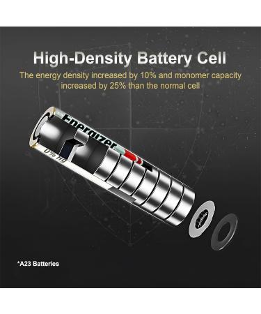 Buy Synergy Digital A23 Battery - 12V Alkaline Compatible with GP 23AE Ultra Hi-Capacity - Buy Online on GoSupps.com