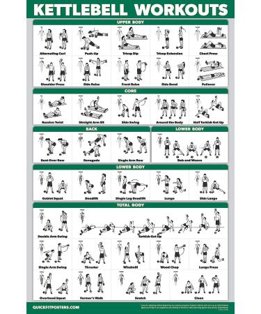 QuickFit Dumbbell & Kettlebell Exercise Poster Set - 2 Chart Set for Dumbbell Routine & Kettlebell Workouts - 18x27 Laminated - Buy Online on GoSupps.com