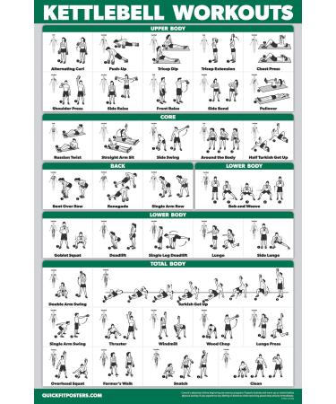 QuickFit Kettlebell Workout Exercise Poster | Double Sided Illustrated Guide | Kettle Bell Routine (Laminated, 18" x 27") LAMINATED 18" x 27"