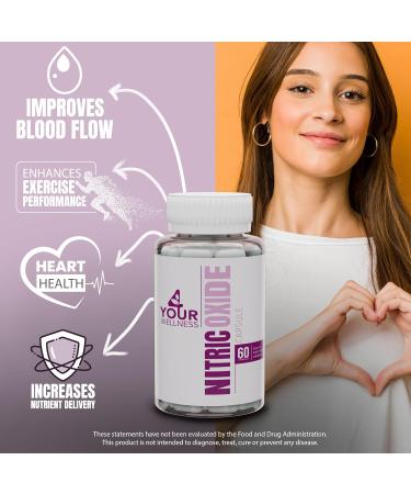 Premium Nitric Oxide Supplement - Boosts Production Supports Blood Pressure Gluten Free Non-GMO Kosher - 60 Capsules - Buy Online on GoSupps.com