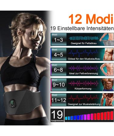 Tosucs EMS Abdominal Muscle Trainer - Electric Power ABS Stimulator with 12 Modes & USB Rechargeable | Ideal for Men & Women - Buy Online on GoSupps.com