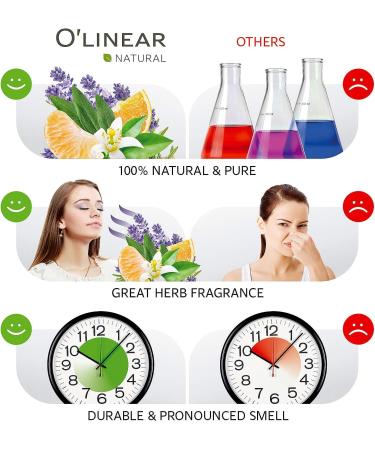 Natural Calm Serenity Sleep Essential Oil Blend - Pure Aromatherapy Oils for Dream and Relaxation Perfect for Diffuser - Lavender Orange Sage and Neroli Essential Oils - Long Lasting Sleep Support Serenity Sleep Blend 3.  - Buy Online on GoSupps.com