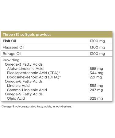 Solgar Omega 3-6-9 1300 mg â€“ 120 Softgels | High-Quality Omega Oils for Heart & Joint Support - Buy Online on GoSupps.com