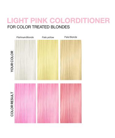 Celeb Luxury Color-Depositing Conditioner with Bond Rebuilder - Vegan & Sustainable | Light Pink Semi-Permanent Color - Buy Online on GoSupps.com