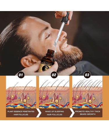 Lencyotool Men's Beard Oil & Growth Balm | Softens & Strengthens Beard | Essential Leave-in Conditioner - 30ml - Buy Online on GoSupps.com
