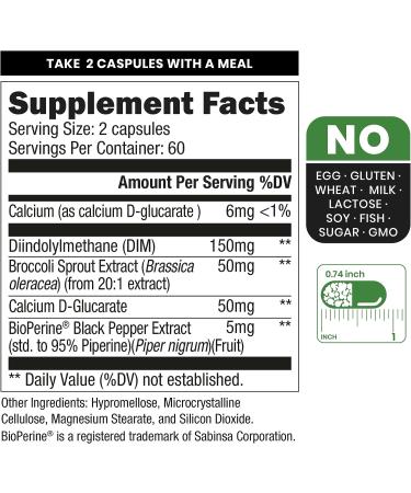 Zenavea Dim Supplement for Men - Hormone Balance with Dim & BioPerrine - Estrogen Blocker & Fitness Booster - 120 Caps - Buy Online on GoSupps.com