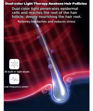 LED Light Electric Scalp Massage Comb - 46 Soft Heads & Spray Function | Essential Oils Compatible for All Hair Types | #811 - Buy Online on GoSupps.com