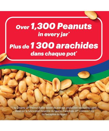 Jif Crunchy Creamy Peanut Butter Smooth & Creamy Texture No Stir 1kg Jar Crunchy 1 kg (Pack of 1) - Buy Online on GoSupps.com