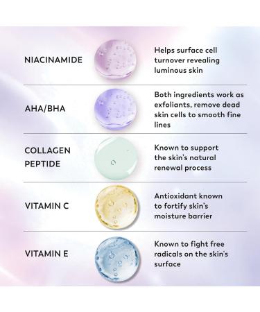 Olay Super Serum Body Wash for Rough & Bumpy Skin Hydrating & Renewing Serum Complex with Exfoliating Minerals for Luminous Skin 20 fl oz - Buy Online on GoSupps.com