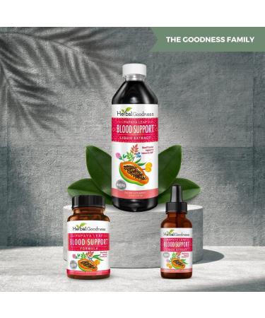 Papaya Leaf Blood Support Capsules - Immune and Platelet Health - Herbal Cleanse Formula - Made in USA - 30 Veggie Capsules - Buy Online on GoSupps.com