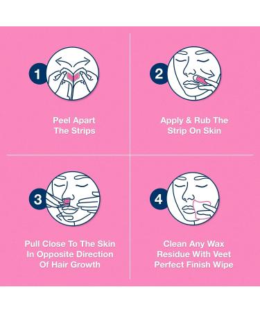 Veet EasyGrip 20 Wax Strips with 4 Perfect Finish Wipes for Face - Buy Online on GoSupps.com