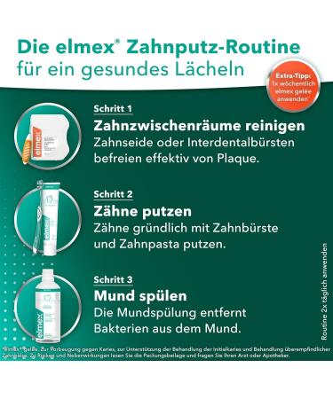 Elmex Mouthwash Sensitive 2x400 ml - Alcohol-Free Rinse for Sensitive Teeth & Tooth Neck Caries - Daily Mint Flavor Protection - Buy Online on GoSupps.com