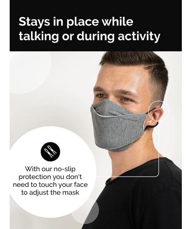 Adult 2-Pack Anti-Microbial Cloth Face Mask - Adjustable & Breathable - 2-Layer Poly-Cotton - Gray - Buy Online on GoSupps.com